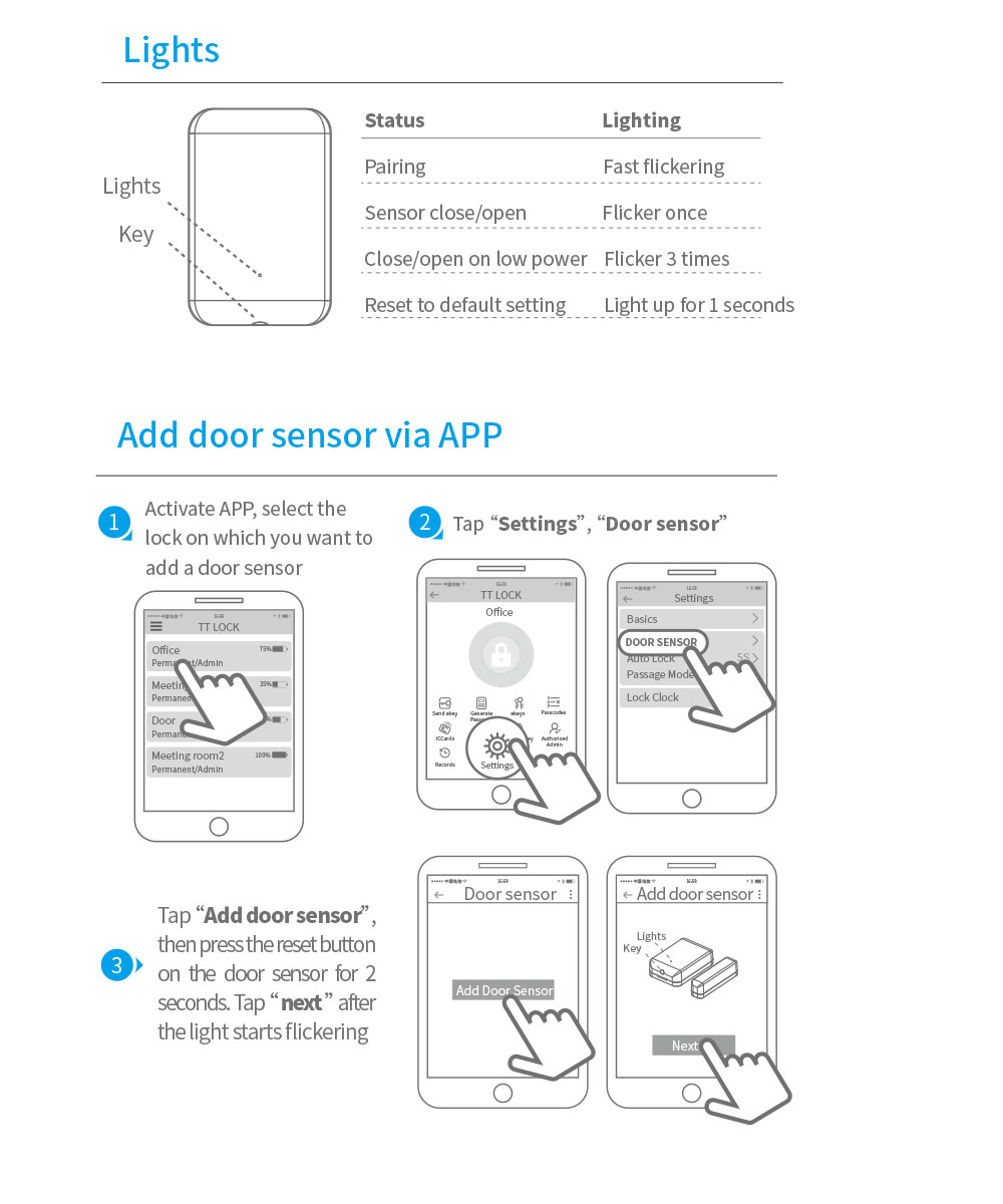 TTlock Door Sensor DS2