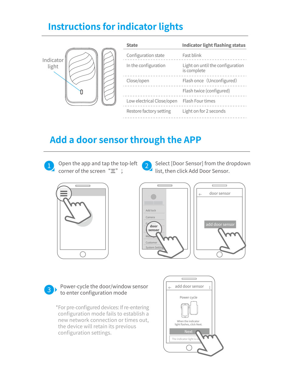 TTlock Door Windor WIFI Sensor DS3