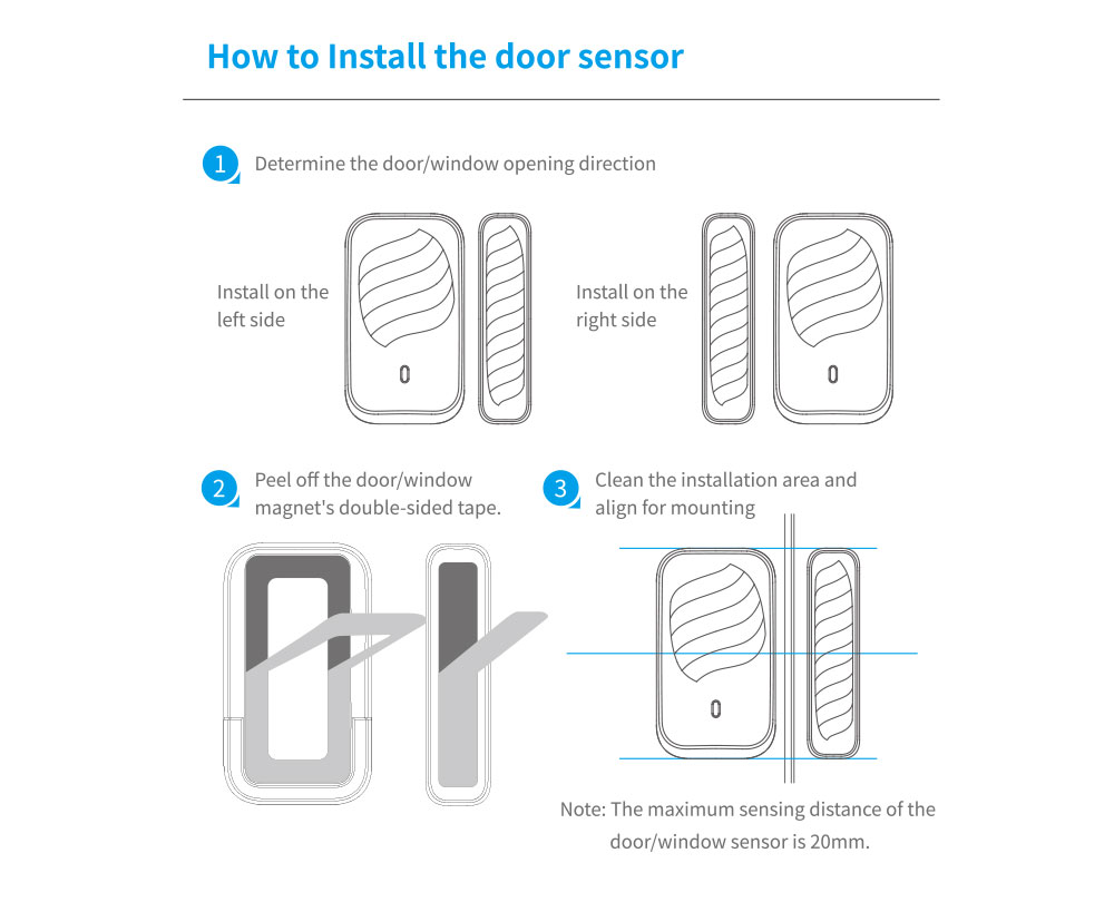 TTlock Door Windor WIFI Sensor DS3