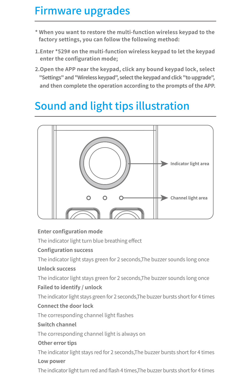 TTlock Fingerprint Wireless Keypad WK3