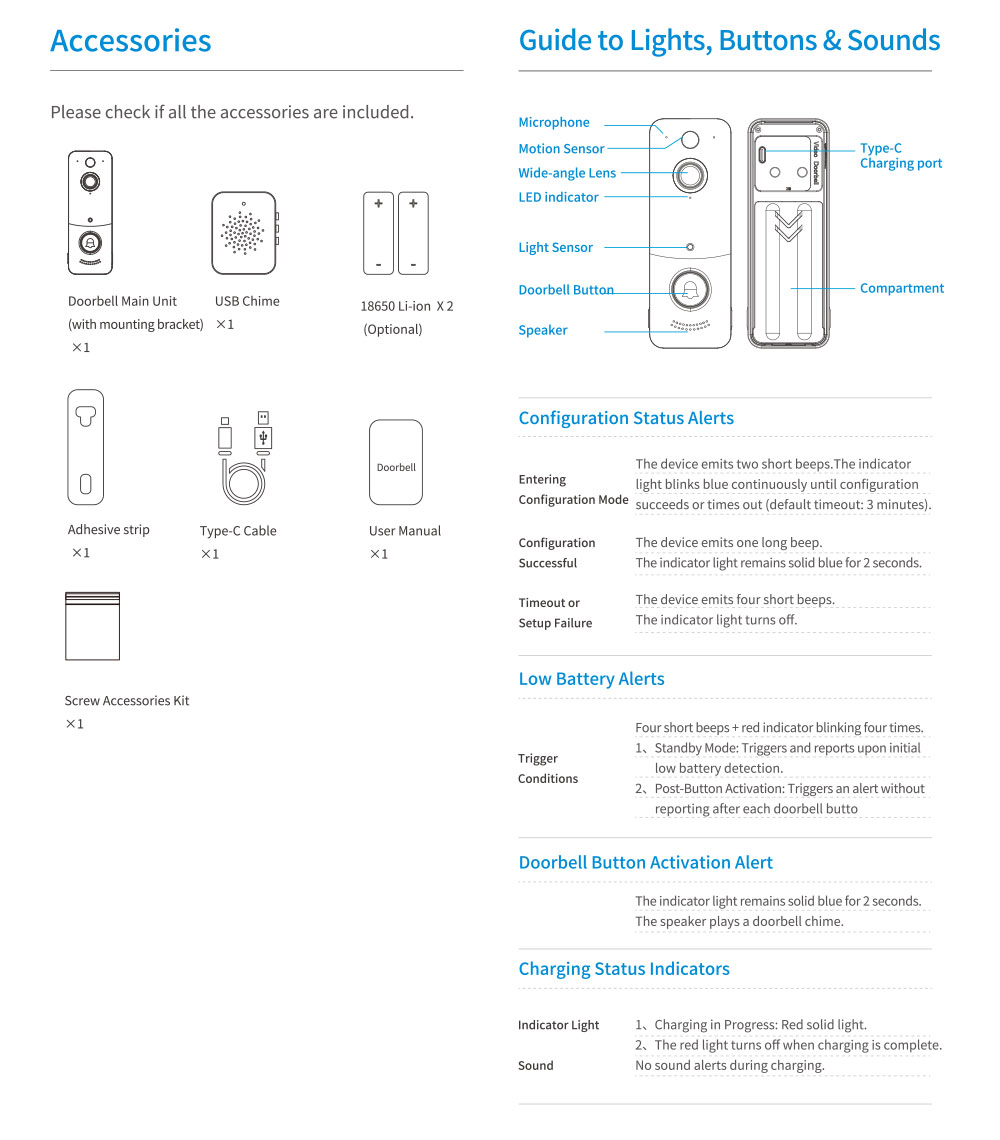 TTlock Video Intercom Smart Doorbell DB2
