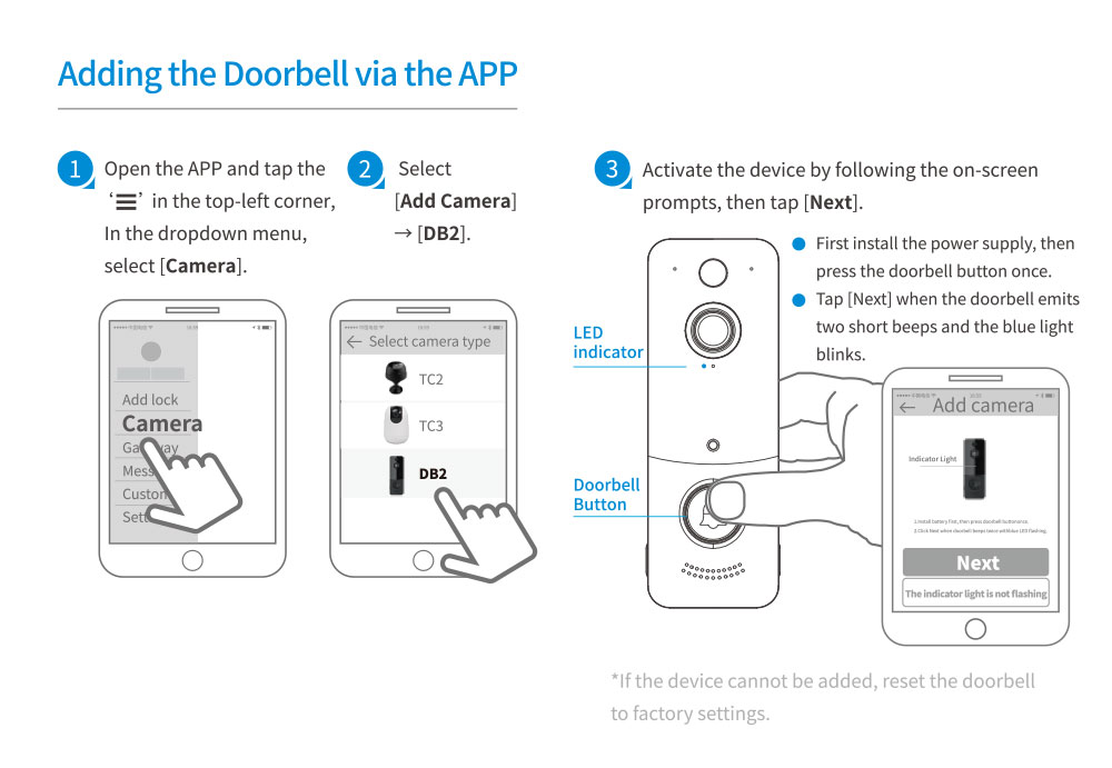 TTlock Video Intercom Smart Doorbell DB2