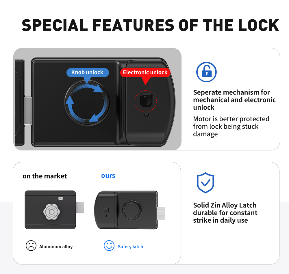 Single Side Waterproof Rim Door Lock YFBF-R1 Single Side Waterproof Rim Door Lock YFBF-R1
