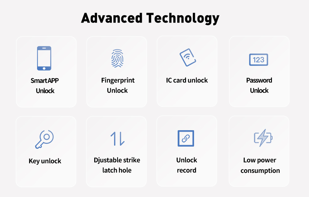 Single Side Waterproof Rim Door Lock YFBF-R1 Single Side Waterproof Rim Door Lock YFBF-R1