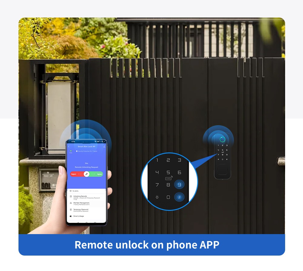 Single Side Waterproof Rim Door Lock YFBF-R1 Single Side Waterproof Rim Door Lock YFBF-R1