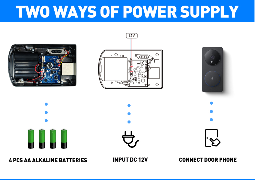 Single Side Waterproof Rim Door Lock YFBF-R1 Single Side Waterproof Rim Door Lock YFBF-R1