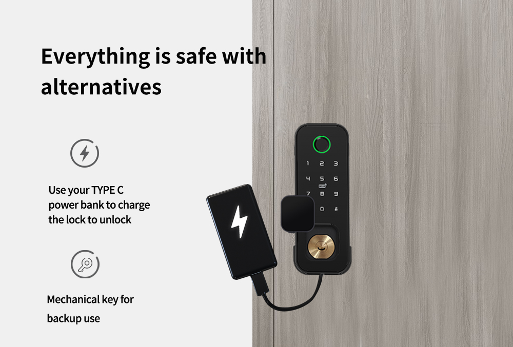 Single Side Waterproof Rim Door Lock YFBF-R1 Single Side Waterproof Rim Door Lock YFBF-R1