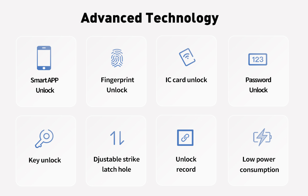 Double Side Waterproof Steel door Rim Lock YFBF-R1 Double Side Waterproof Steel door Rim Lock YFBF-R1