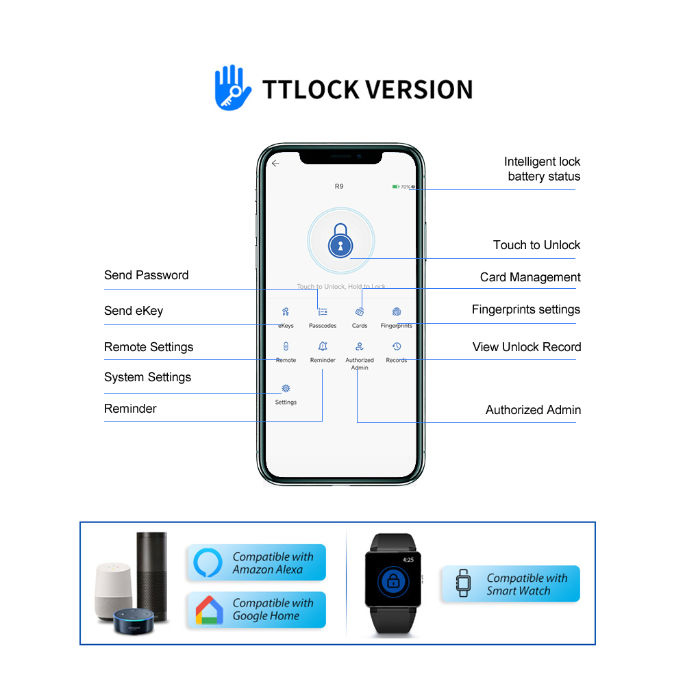 Double Side Waterproof Steel door Rim Lock YFBF-R1 Double Side Waterproof Steel door Rim Lock YFBF-R1