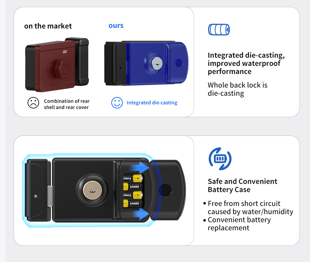 Double Side Waterproof Steel door Rim Lock YFBF-R1 Double Side Waterproof Steel door Rim Lock YFBF-R1