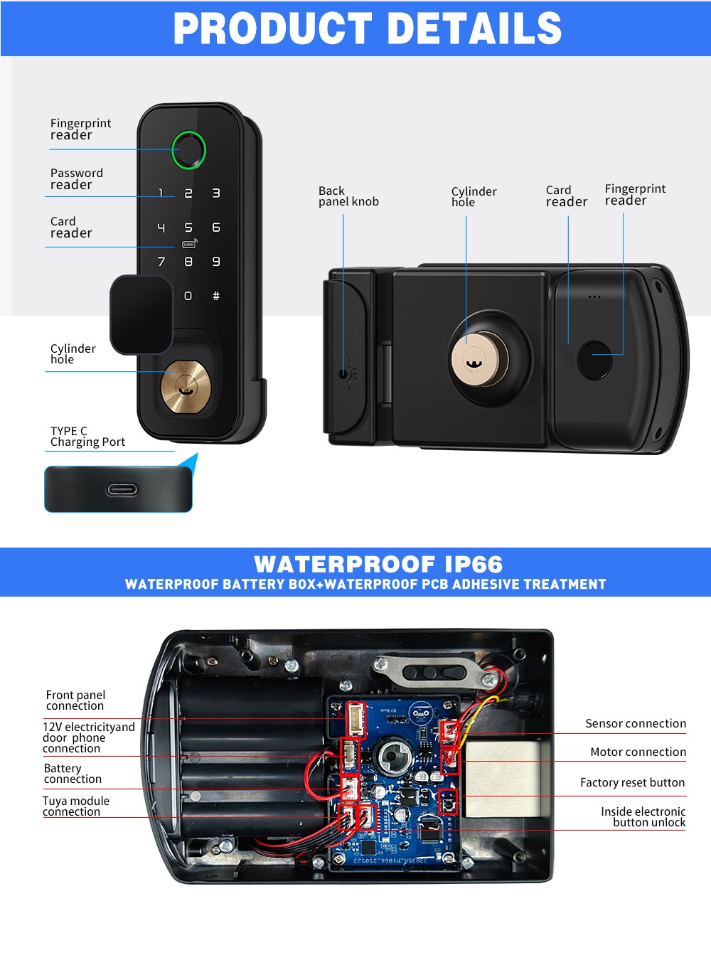Double Side Waterproof Steel door Rim Lock YFBF-R1 Double Side Waterproof Steel door Rim Lock YFBF-R1