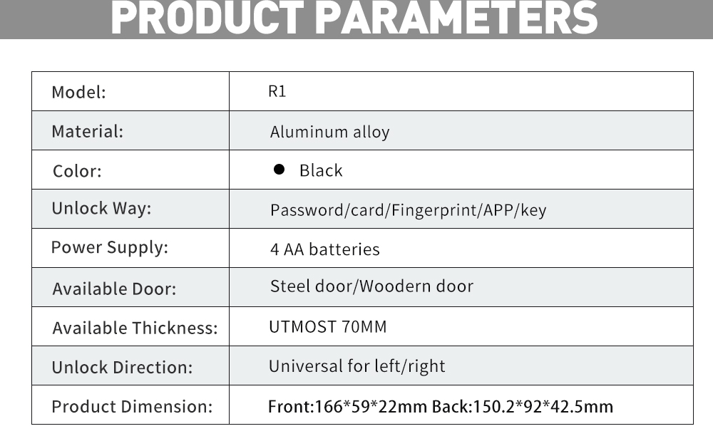 Double Side Waterproof Steel door Rim Lock YFBF-R1 Double Side Waterproof Steel door Rim Lock YFBF-R1