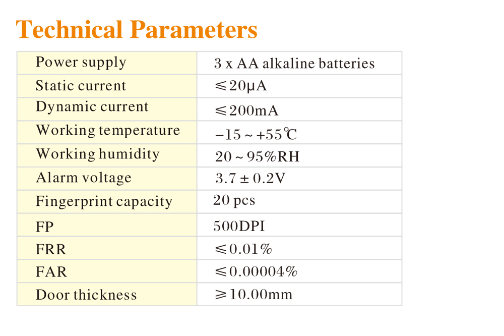 Fingerprint Drawer Lock F780B