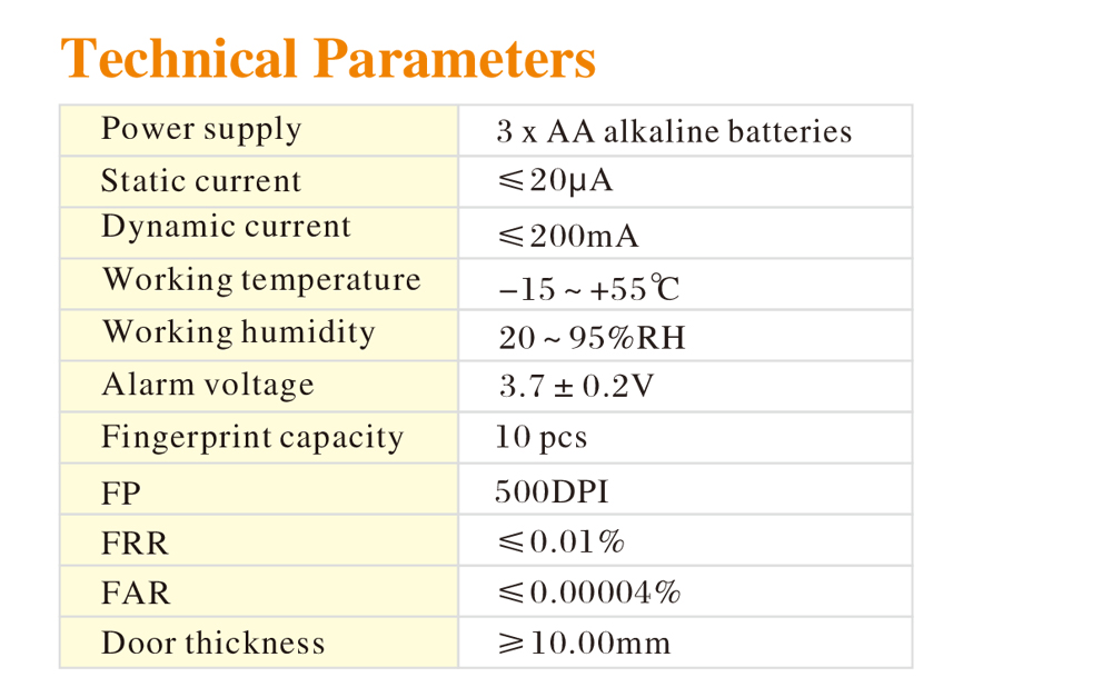 Tuya APP Drawer Lock F580 F590