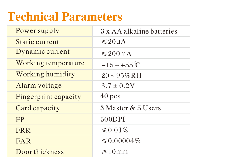 Fingerprint Cabinet Lock F680