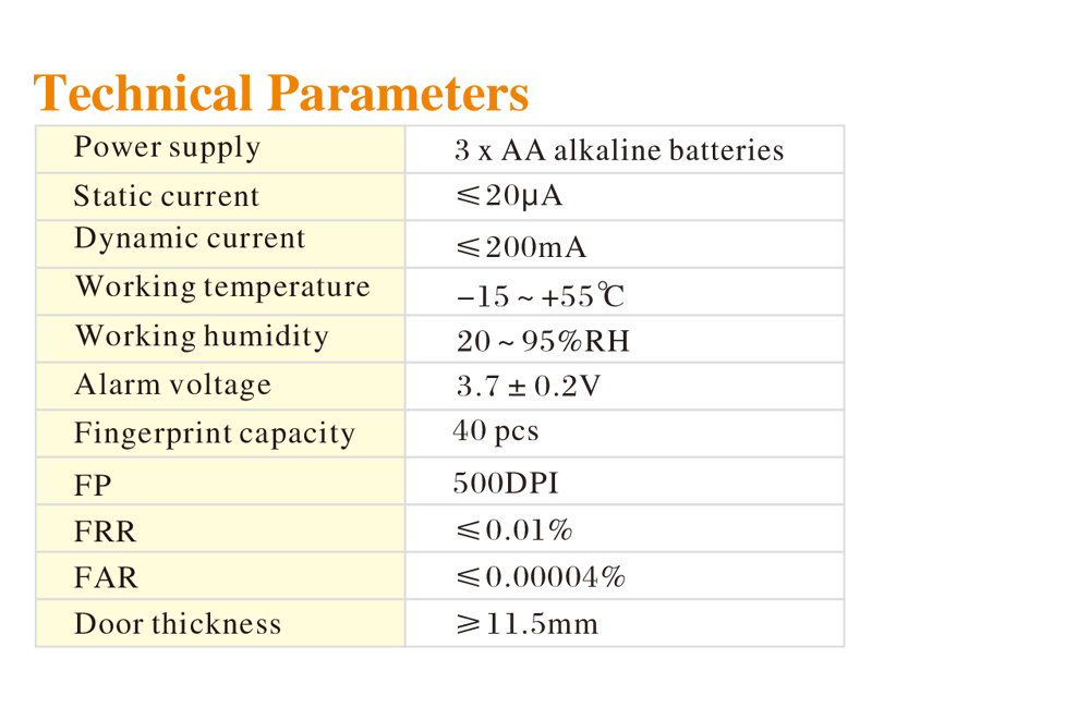 Fingerprint Locker Lock F780