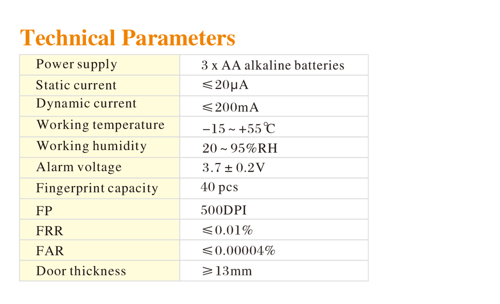 Fingerprint Blutooth Locker Lock BPF-860