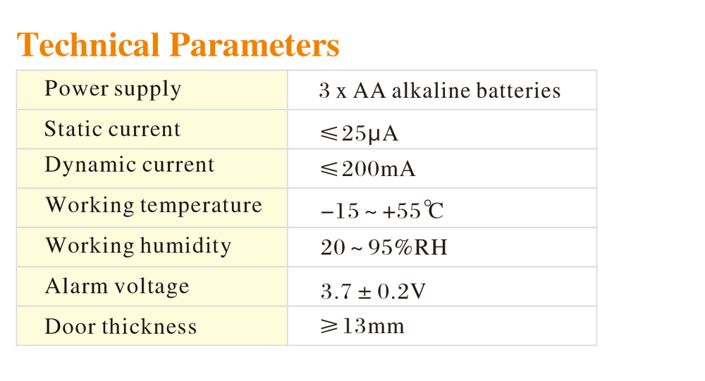 Password TTlock APP Bluetooth Locker Lock BP-860 Password TTlock APP Bluetooth Locker Lock BP-860
