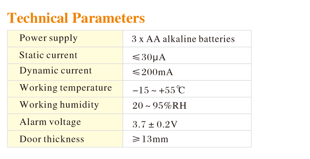 Touch Password Locker Lock P850 Touch Password Locker Lock P850