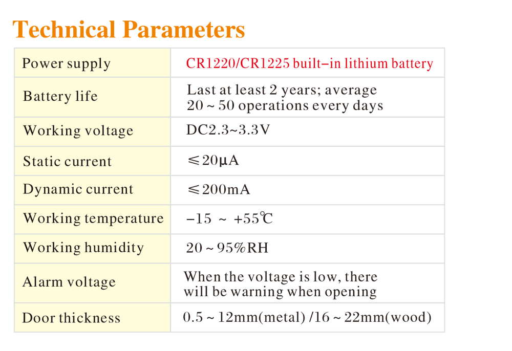 Mechanical Keypad Drawer Lock B930