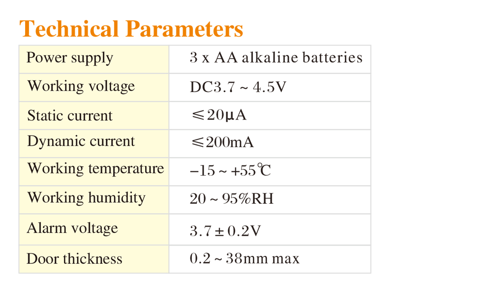 Keypad Digital Cam Lock P830B P830C