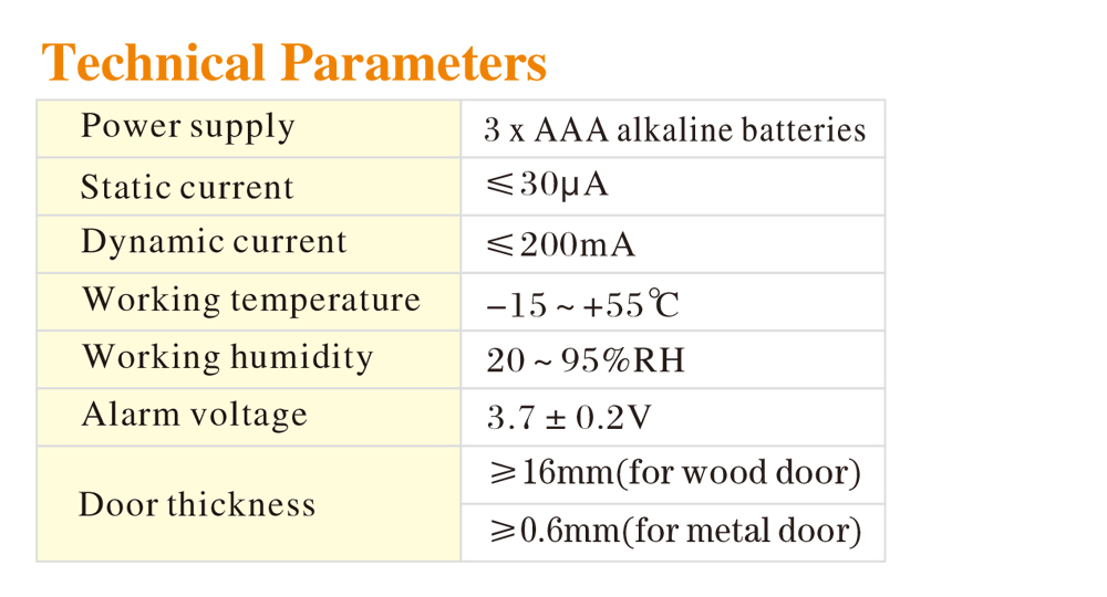 Steel Locker Cam Lock P410 P510