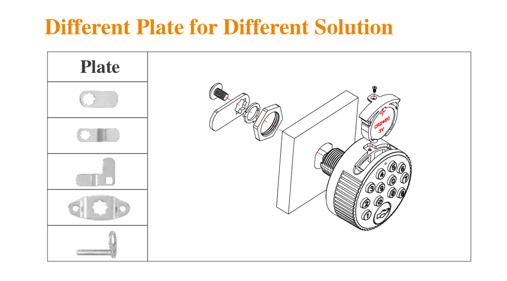Mechanical Button Cam Lock P790