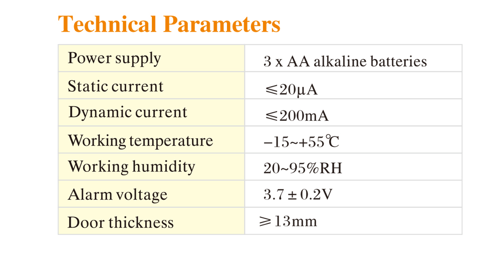 Digital Locker Lock P860S P860S LCD