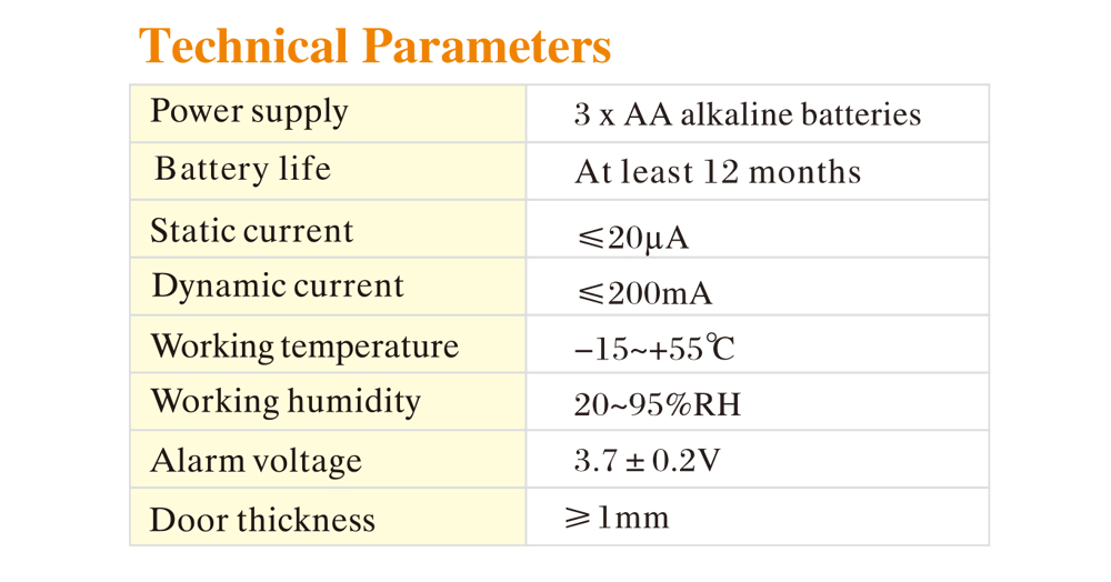 Physical Keypad Locker Lock P870S