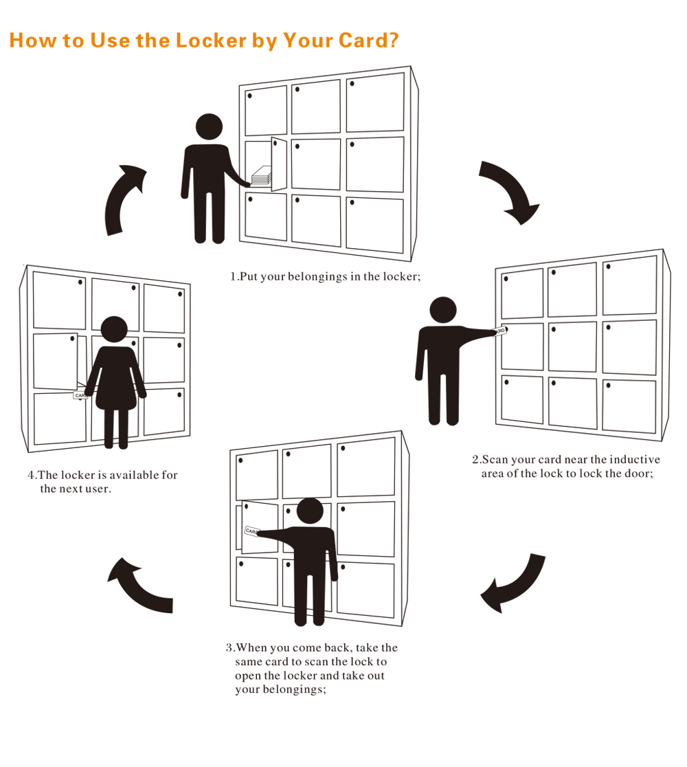 Free Mode Locker Lock With Display For Public Use 0870P