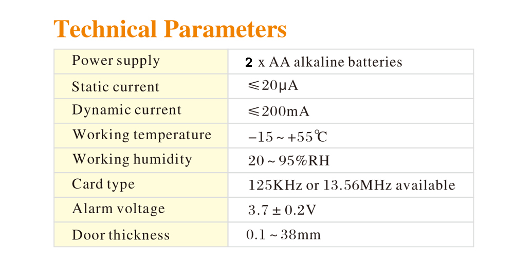 RFID Cam Lock 0830B 0830C