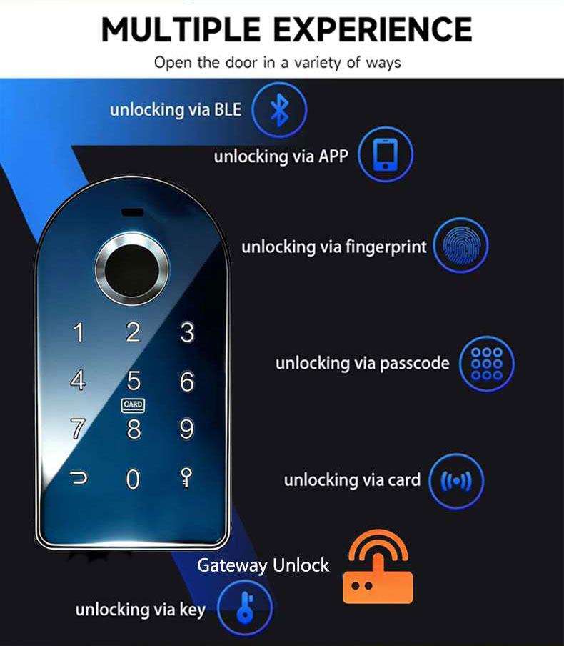 Smart Cylinder Rotate Automatic Lock YFB-A01 Smart Cylinder Rotate Automatic Lock YFB-A01