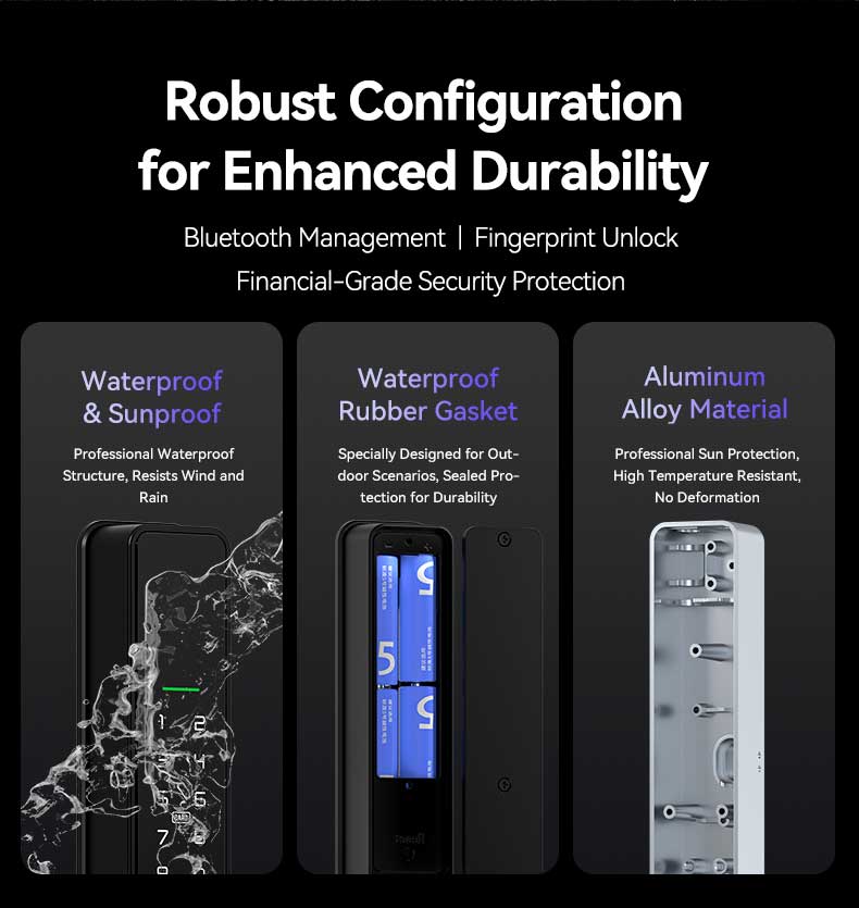 Waterproof Single Or Dual Side Fingerprint Slim Door Lock YFBF-F6