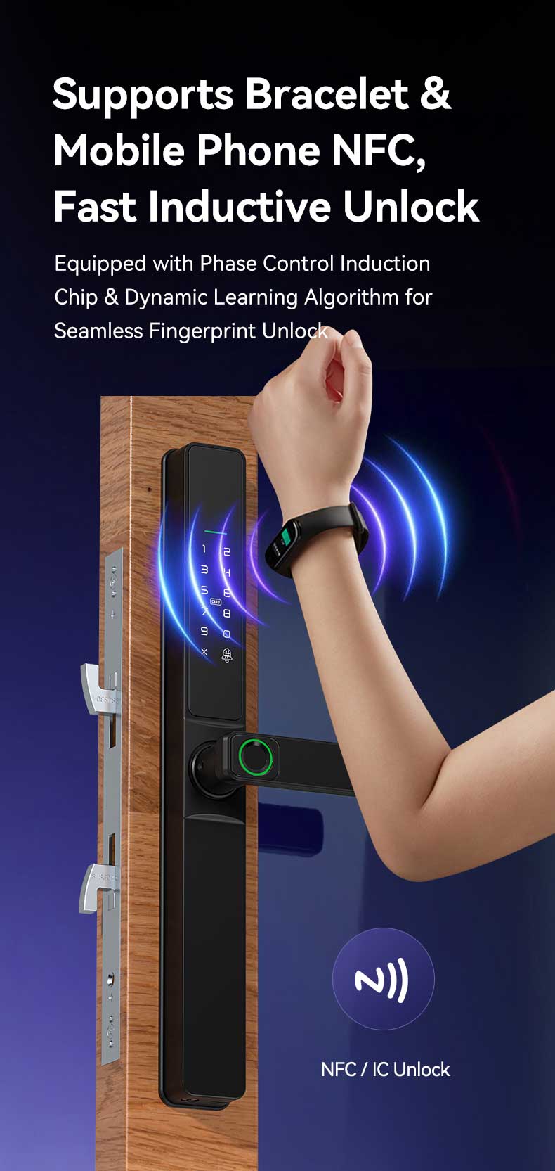 Waterproof Single Or Dual Side Fingerprint Slim Door Lock YFBF-F6