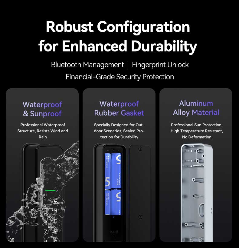 Tuya Wifi Waterproof Lock YFFW-F6 Tuya Wifi Waterproof Lock YFFW-F6