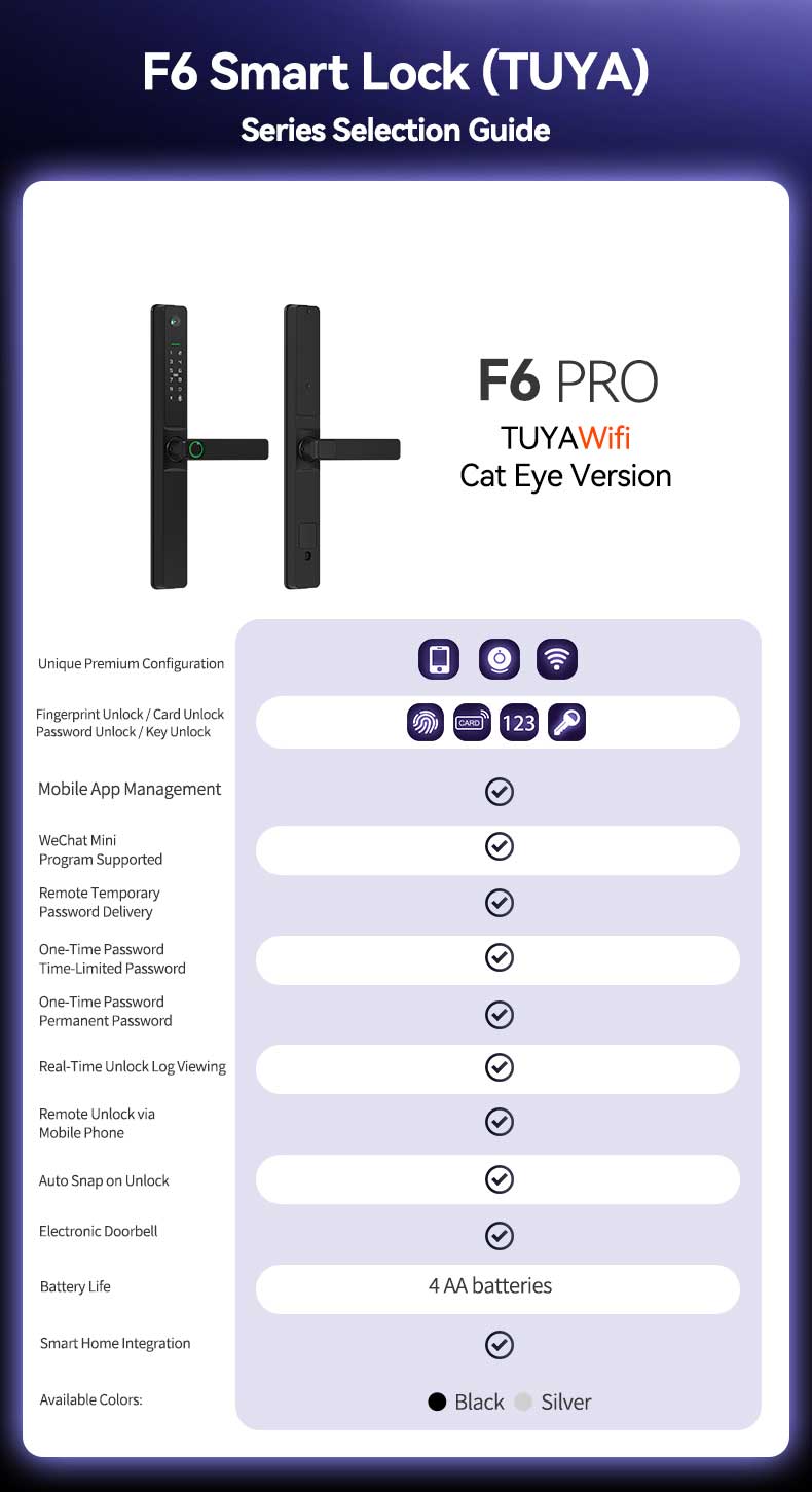 Waterproof Slim Lock With Digital Peephole YFFW-F6pro