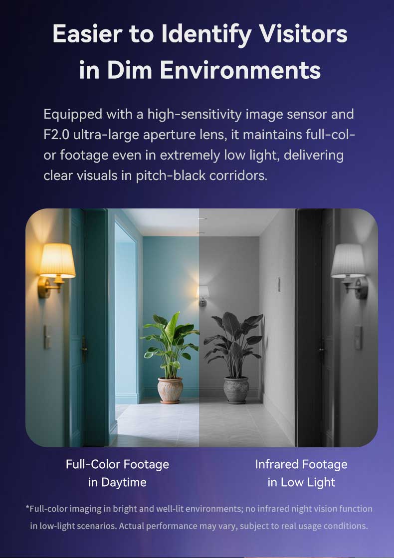 Waterproof Slim Lock With Digital Peephole YFFW-F6pro