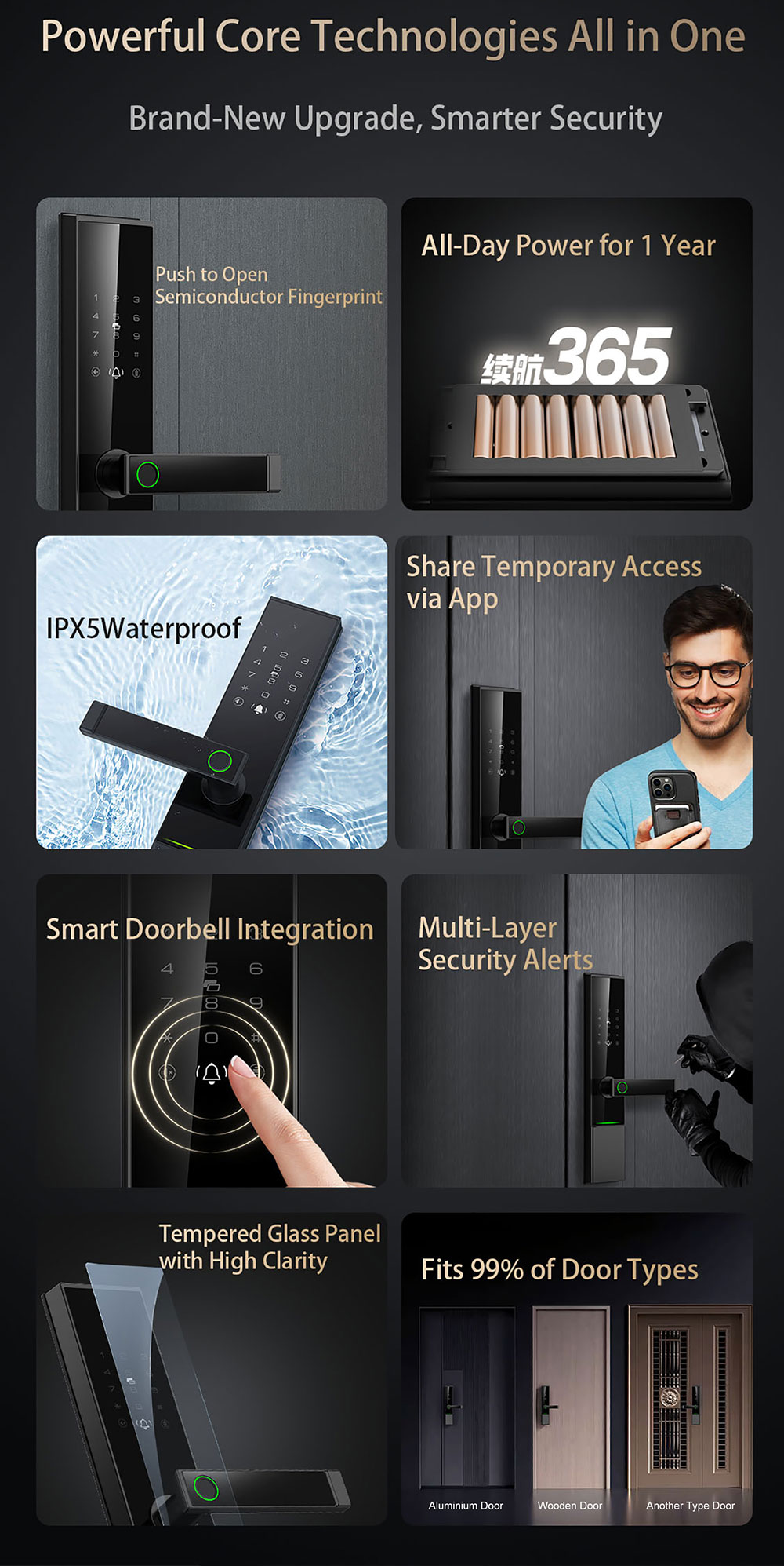 IP65 Waterproof Smart Lock YFBF-A1