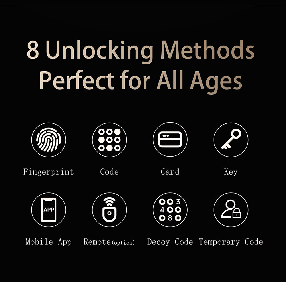 IP65 Waterproof Smart Lock YFBF-A1