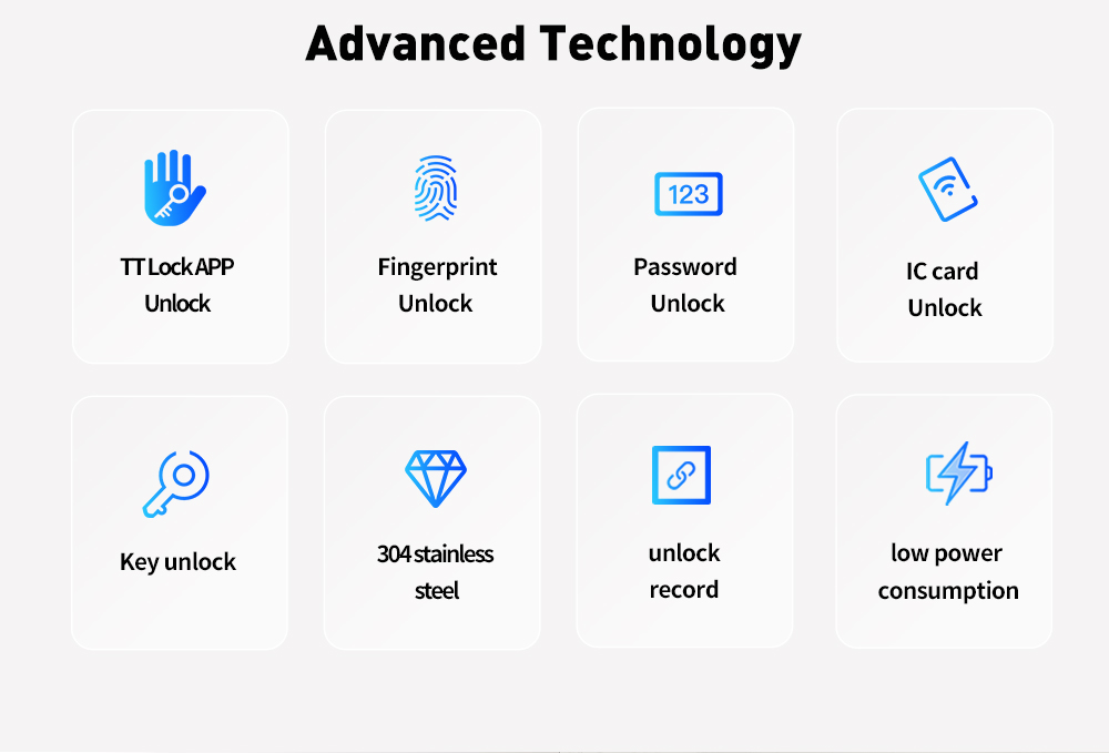 Bluetooth Smart Cylinder Lock YFBF-CV1 Bluetooth Smart Cylinder Lock YFBF-CV1