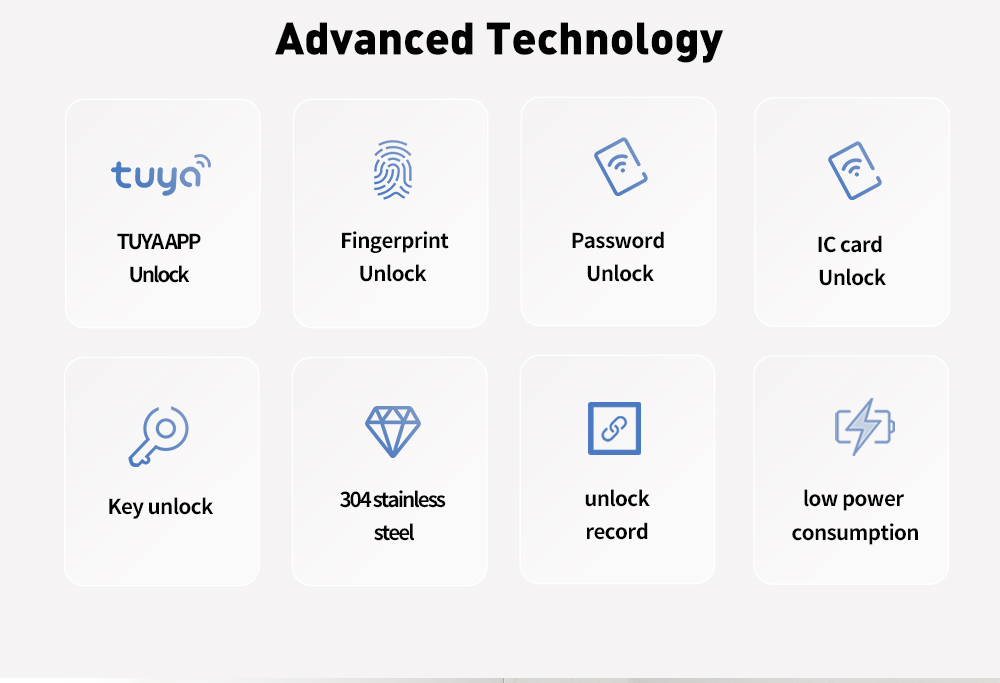 Bluetooth Smart Cylinder Lock YFBF-CV1 Bluetooth Smart Cylinder Lock YFBF-CV1
