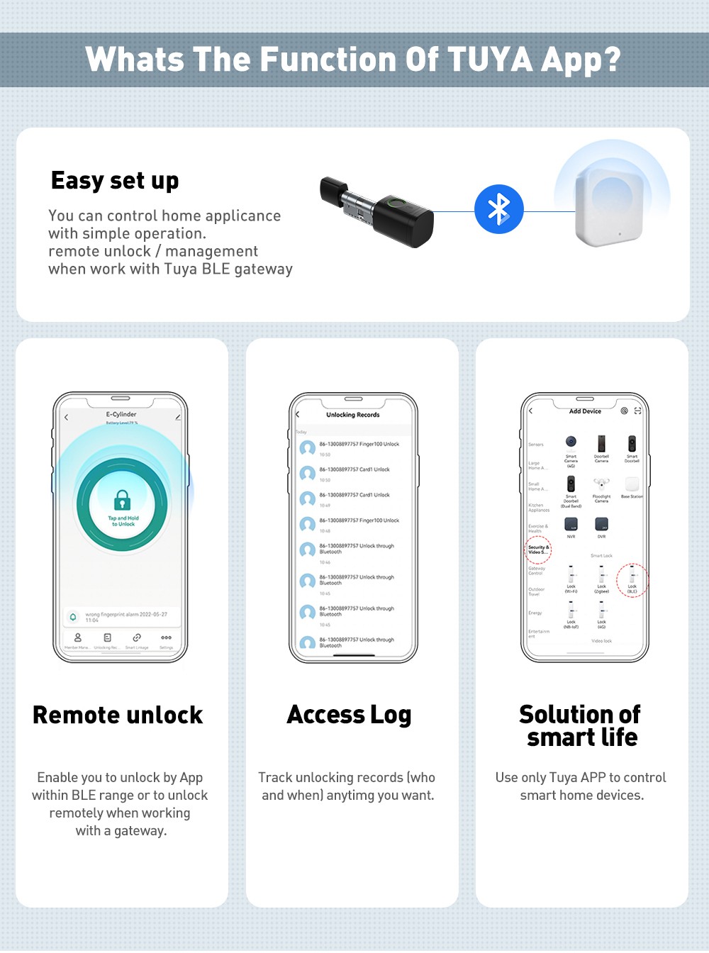 Bluetooth Smart Cylinder Lock YFBF-CV1 Bluetooth Smart Cylinder Lock YFBF-CV1
