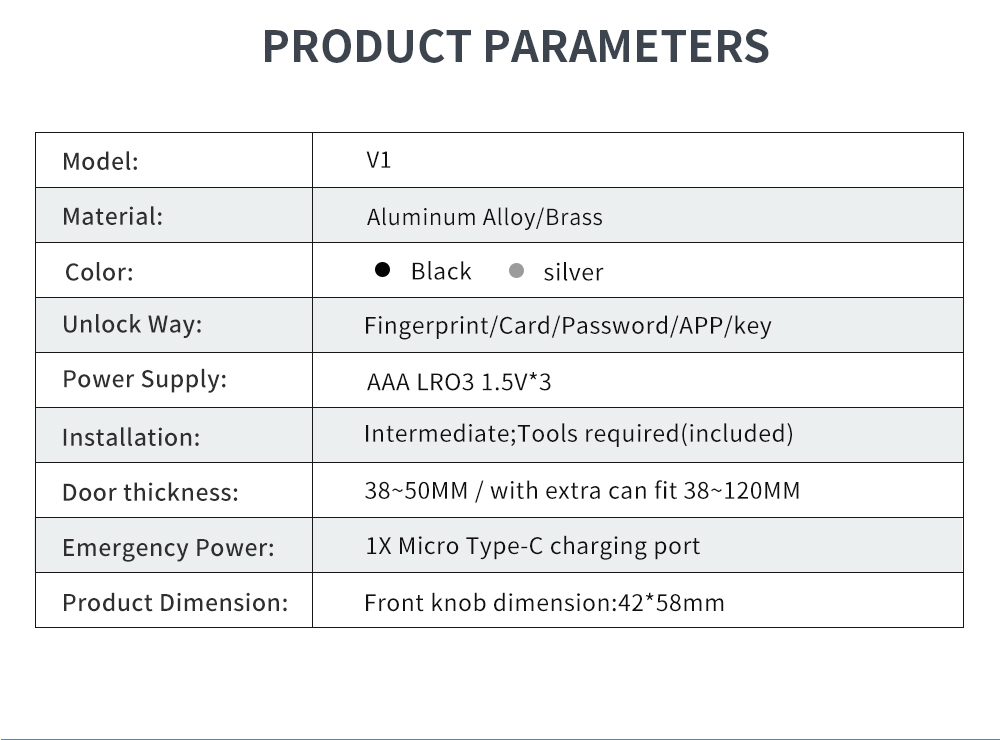 Bluetooth Smart Cylinder Lock YFBF-CV1 Bluetooth Smart Cylinder Lock YFBF-CV1
