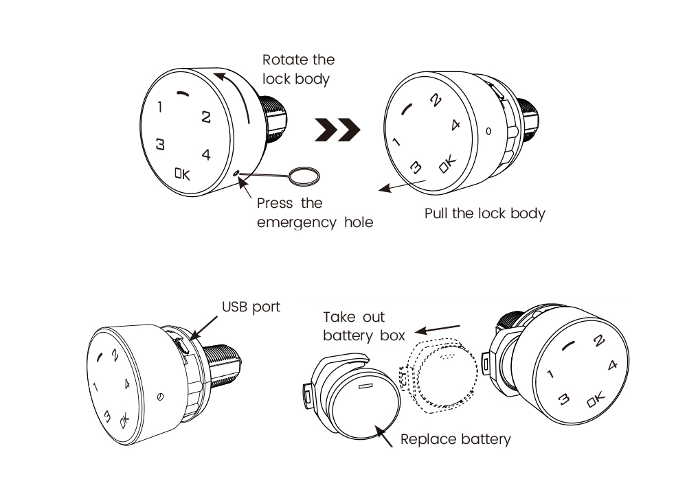 Password Cam Lock P18 Password Cam Lock P18
