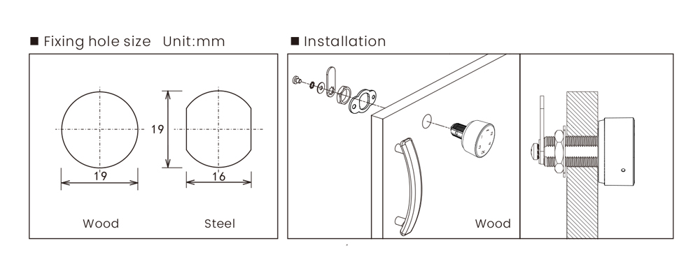 Password Cam Lock P18 Password Cam Lock P18