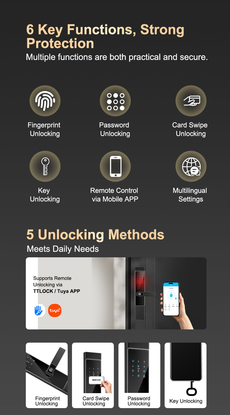 Waterproof Tuya Wifi Smart Lock YFFW-A7
