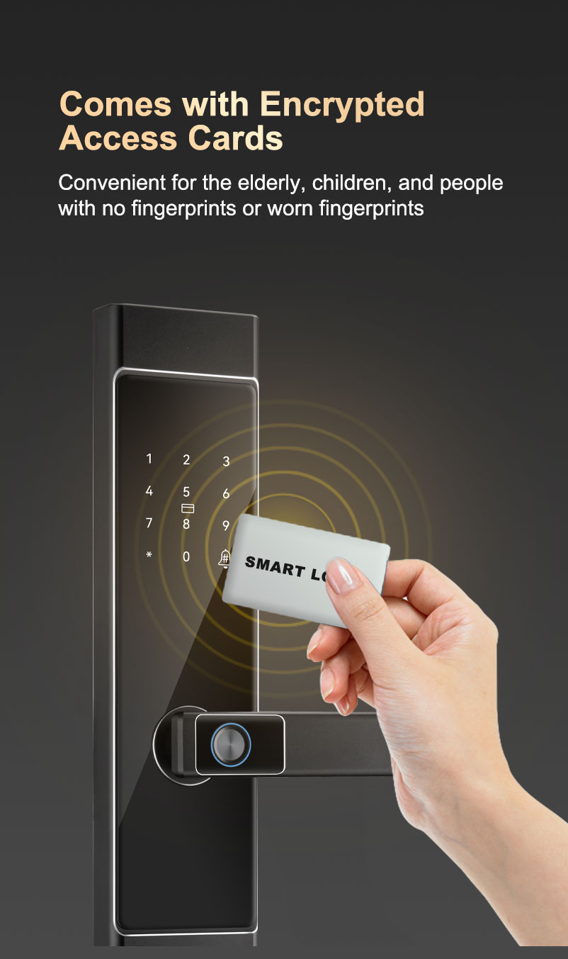 Waterproof Tuya Wifi Smart Lock YFFW-A7