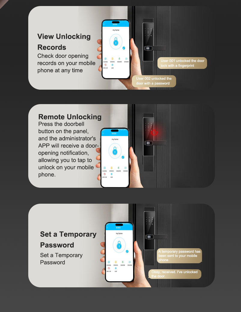 Waterproof Tuya Wifi Smart Lock YFFW-A7