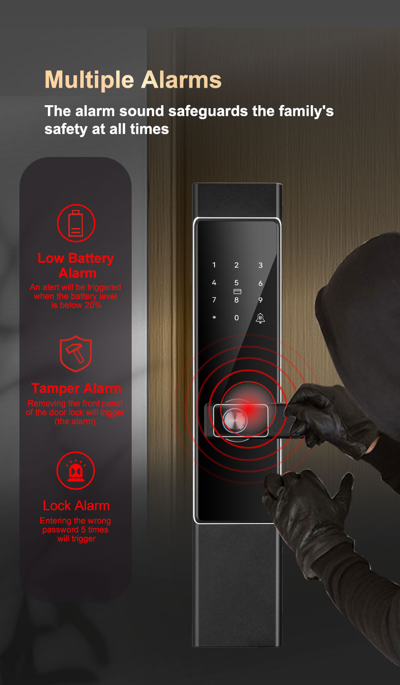 Waterproof Tuya Wifi Smart Lock YFFW-A7