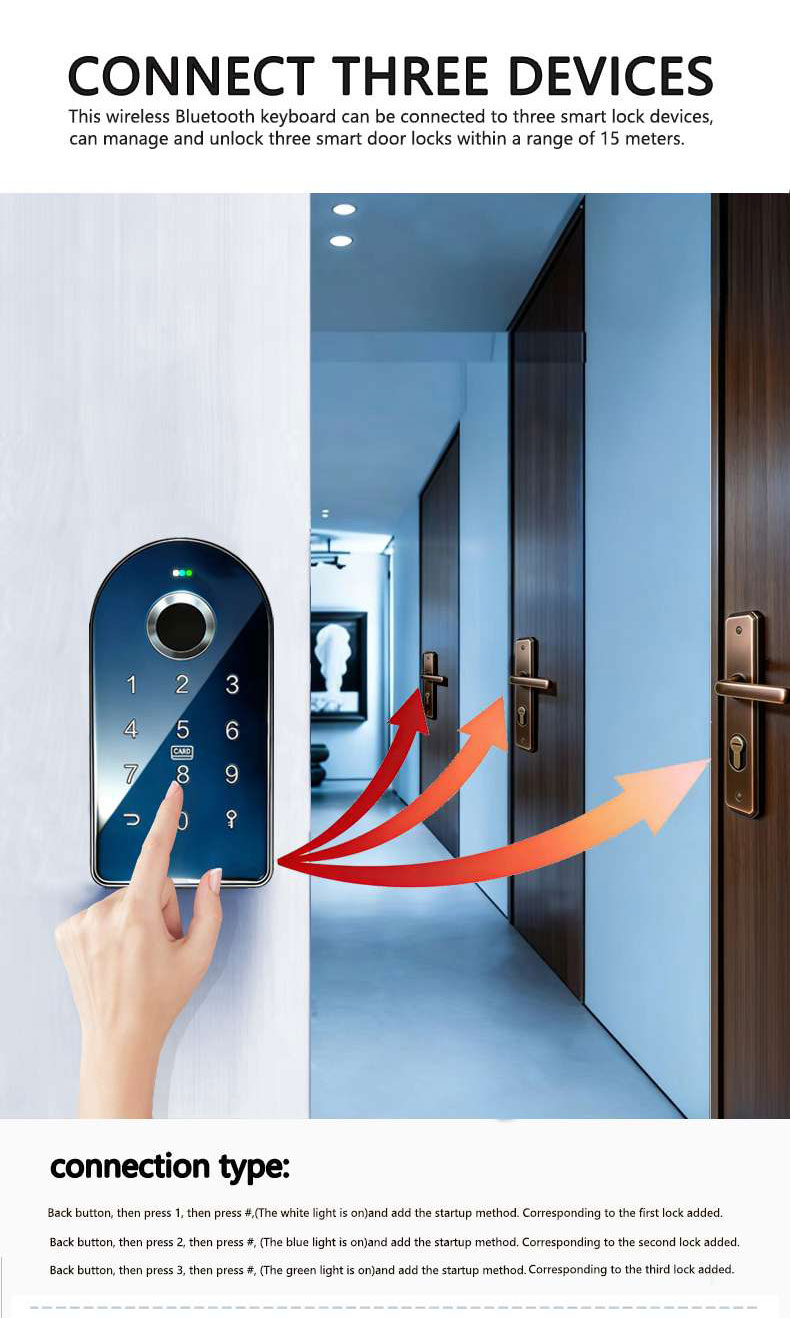 TTlock Compatiable Wireless Keypad F01
